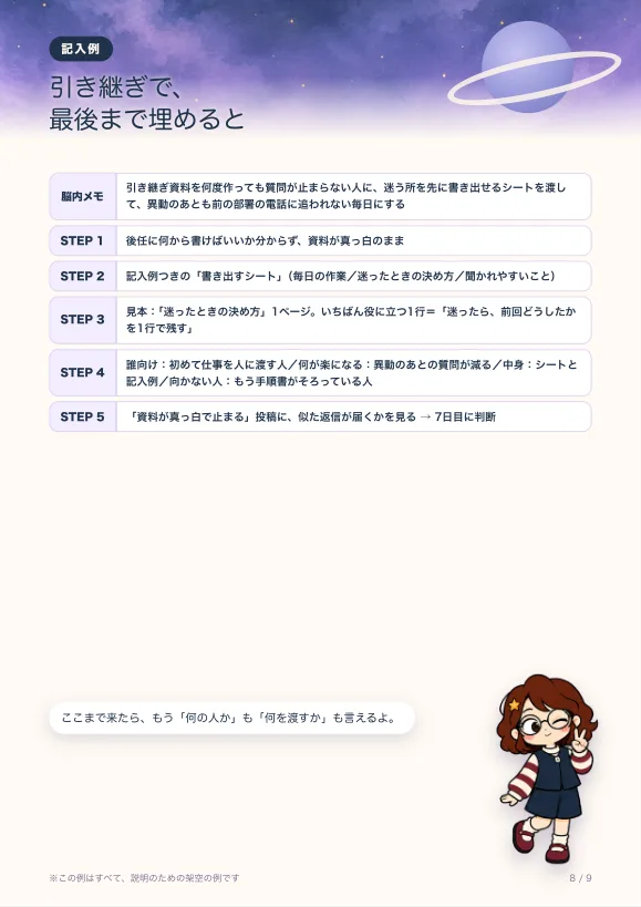 記入例のページ